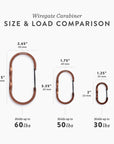 copper / small copper / medium copper / large