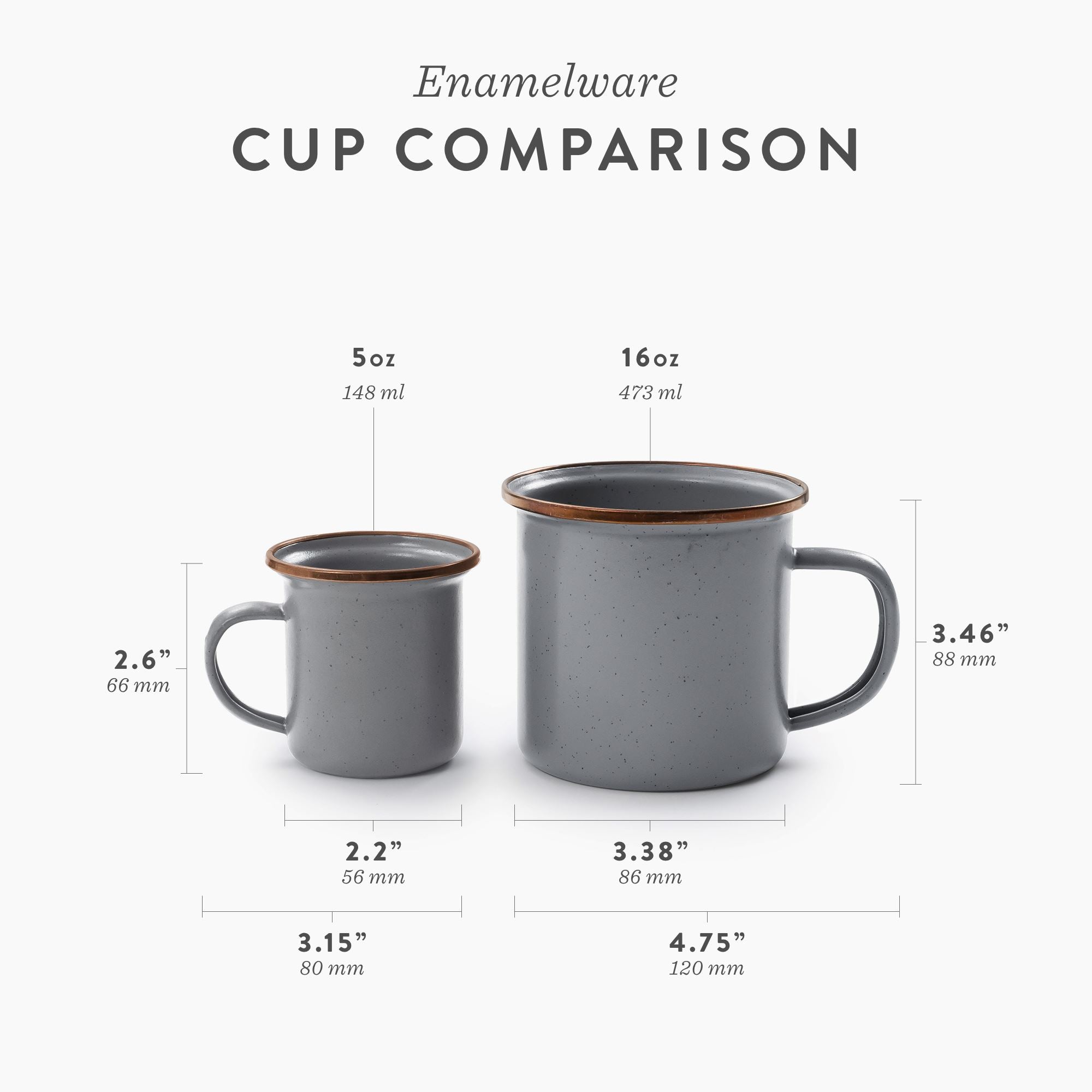 Barebones Enamelware Slate Gray Dishes | Shop Now