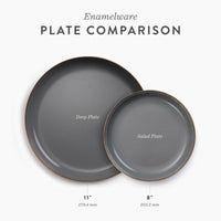 enamel deep plate set, enamel salad plate set
