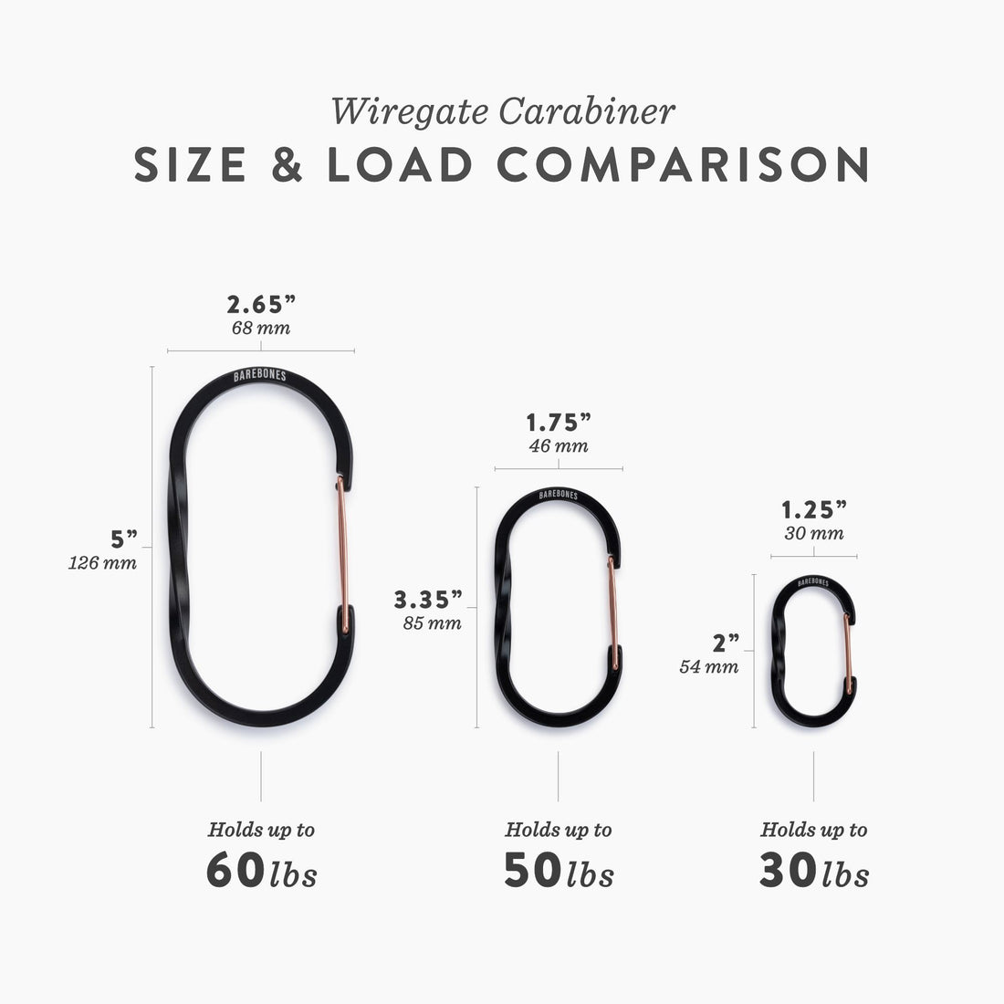 Carabiner Size Comparison