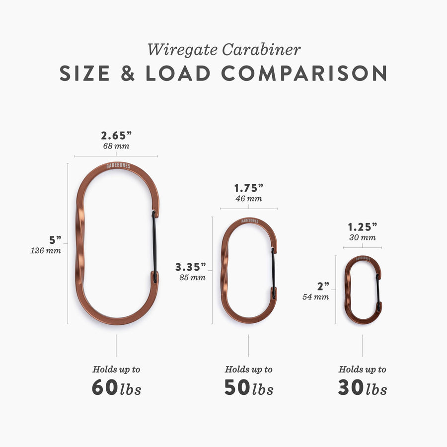 copper / small copper / medium copper / large